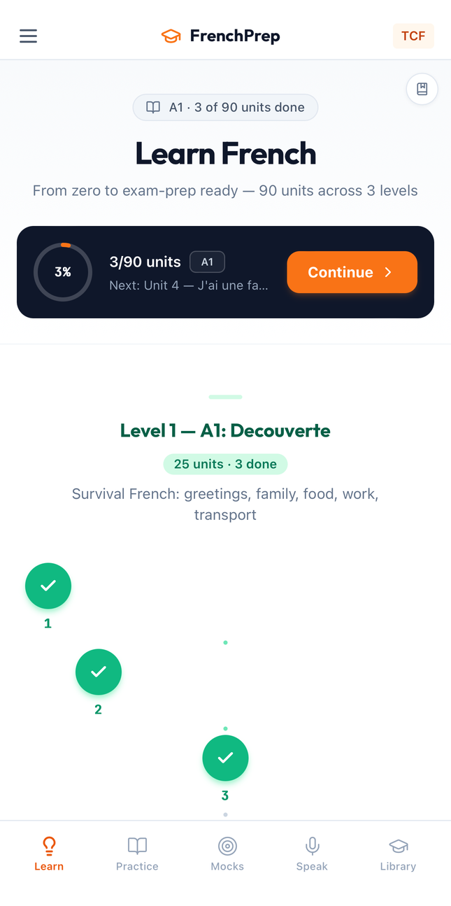 Learn French path