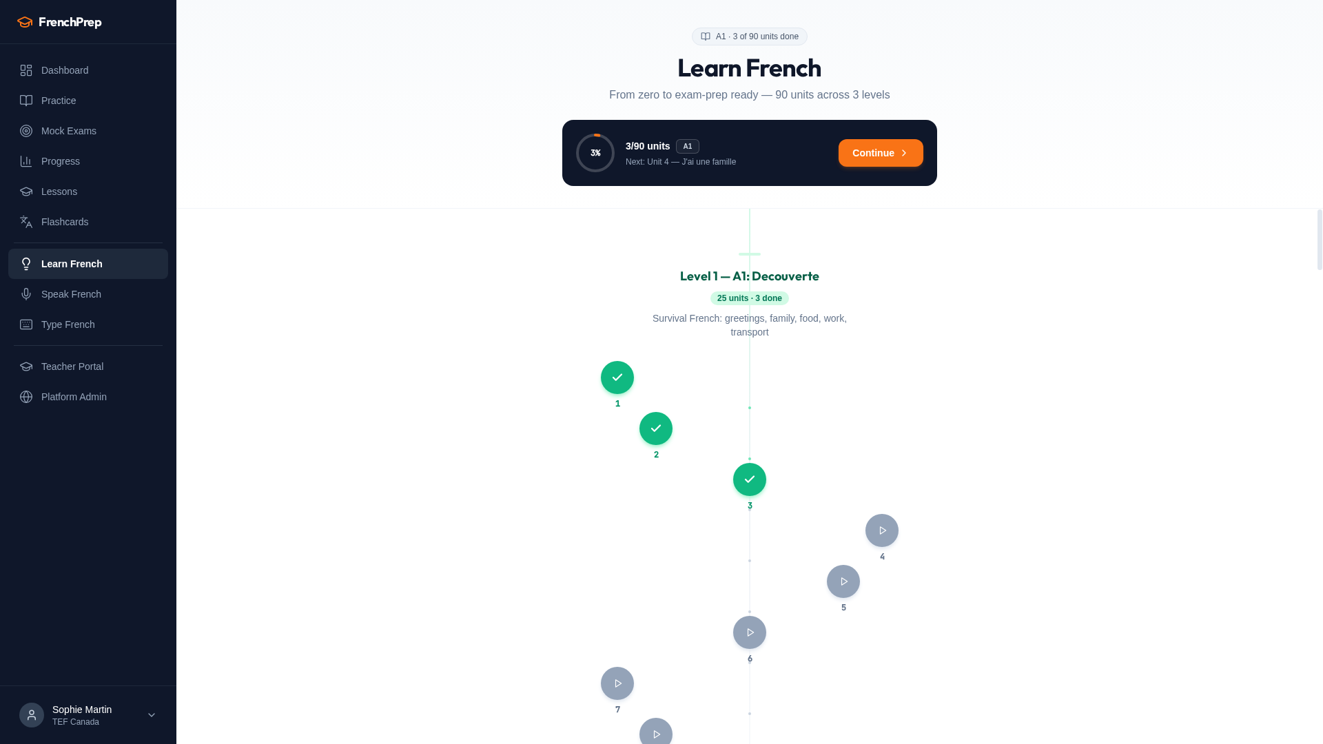 Learn French: 90 units